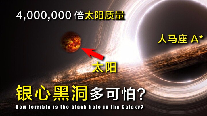 [Mystery Exploration] With a mass 4 million times that of the Sun! Just how terrifying is the superm