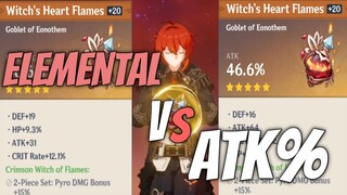 Genshin Impact Artifact Tutorial - Atk% VS Elemental Damage Bonus Artifact /Damage Test