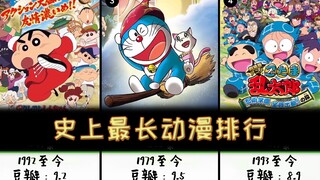 史上最长动漫排名，哆啦A梦第三，第一要看几十年？