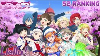 Liella!'s Ranking After Season 2