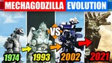 MechaGodzilla Evolution Battles | SPORE