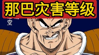 龙珠那巴进入一拳超人，究竟是什么灾害等级？
