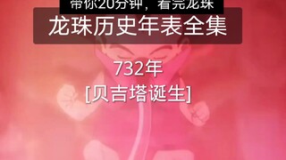 "Complete Dragon Ball Historical Chronology" Dragon Ball Chronicles