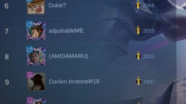 Road to Top Cabanatuan