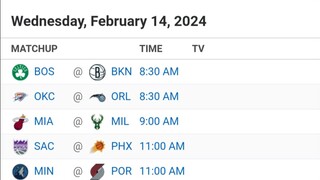 NBA Picks l February 14, 2024 l Philippine Time | Pinoy Silent Picks