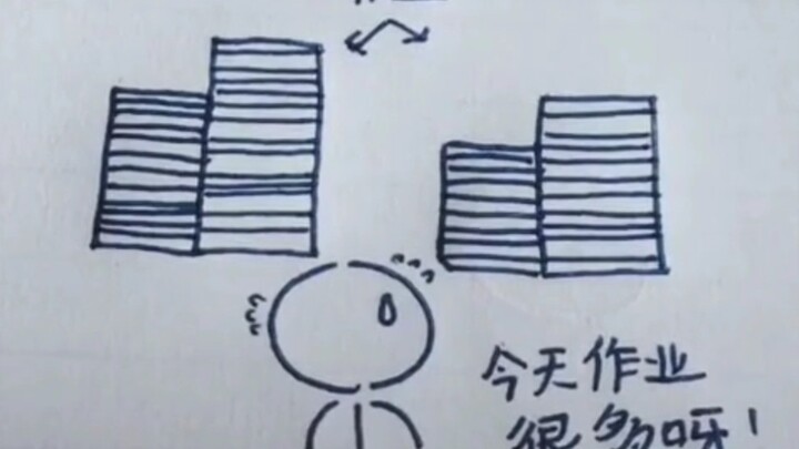 The Song of Homework!