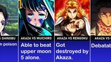 What if Akaza Fights All the Hashira I The AnimeScript