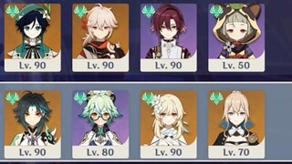 Xiao C0 & Kazuha C0 Anemo Supremacy Spiral Abyss 2.8 ชั้น 12 Genshin Impact