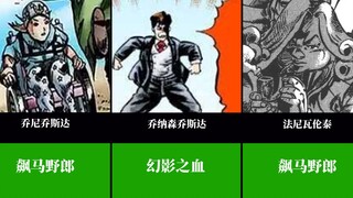 Kemunculan para protagonis dan BOSS JOJO's Bizarre Adventure saat pertama kali muncul!