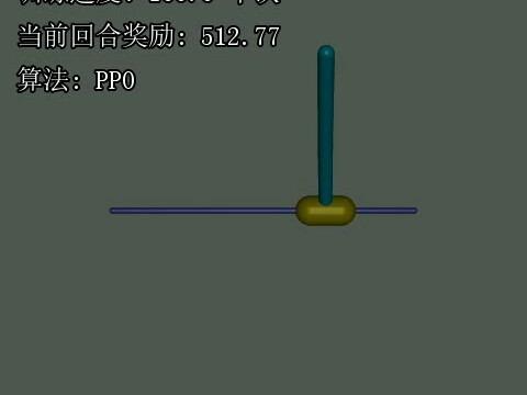 A Spontaneous Idea: Training Reinforcement Learning 200,000 Times to Control a Second-Order Inverted