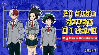 20 อันดับ ส่วนสูง"นักเรียน ปี1 ห้องA" | My Hero Academia