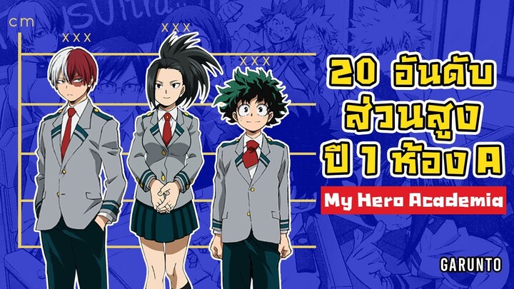 20 อันดับ ส่วนสูง"นักเรียน ปี1 ห้องA" | My Hero Academia