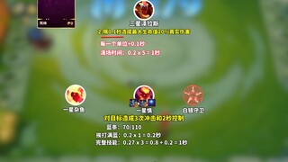 Nghe nói “Trần quy trần, thổ quy thổ” là vô địch?