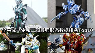 圣遗也结束了霸榜 全平成→令和假面骑士二骑最强形态数据排行Top10