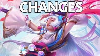 Spirit Blossom Syndra changes