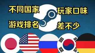 ترتيب ألعاب ستيم في الدول المختلفة: اليابان هي الأكثر تفرّداً في أذواقها، CSGO يي دي إس!
