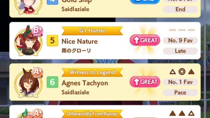 Goldship KLO lagi mut mah menang yak..