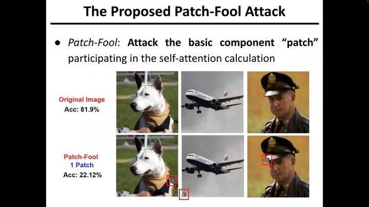 2022ICLR Patch-Fool