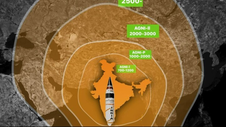 INDIAN gni missile range | How powerful is India's Agni-6?