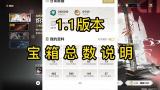 【رنين المد والجزر】إجمالي عدد الصناديق في إصدار 1.1 حتى جبل شنغشياو، للاطلاع والاسترشاد.