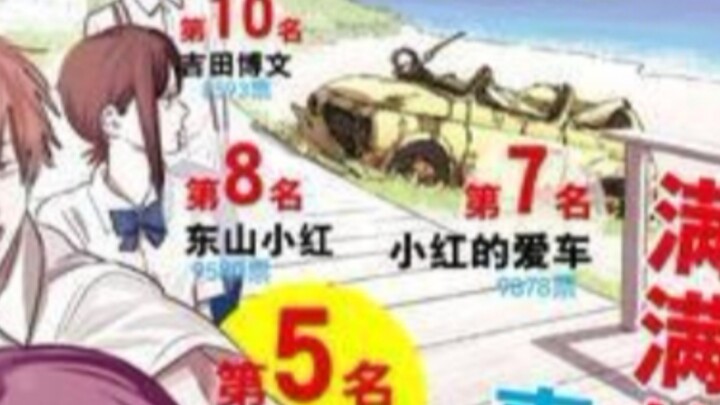 【电锯人】小小红的爱车(生草)