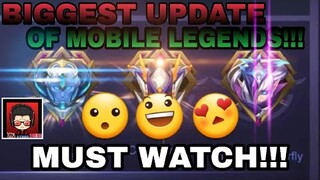 MOBILE LEGENDS BIGGEST UPDATE!!! PATCH 1.3.68 / Zie Cyber Gaming