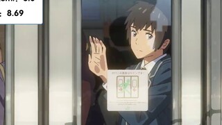 Danh sách điểm của "Queen's Studio" Comix Wave Films của Makoto Shinkai!