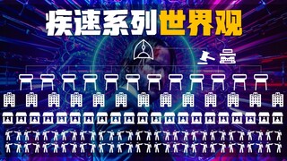 一次看懂《疾速追杀》系列，神秘的“杀手世界观”