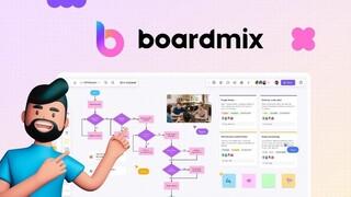 Boardmix Review: Smarter Collaboration Starts with AI Whiteboard Technology