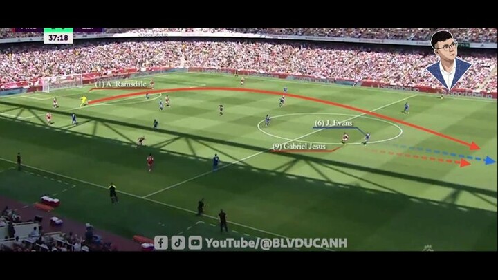 AARON RAMSDALE xứng đáng bắt chính ở WORLD CUP- - Khác biệt từ khung gỗ của Pháo