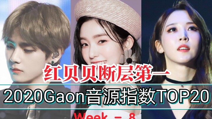 Red Velvet terus memimpin peringkat sumber musik, jauh di atas pesaingnya | 2020 GAON Grup Indeks Su