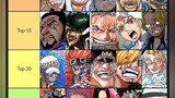Peringkat kekuatan tempur One Piece TOP30 pada tahun 2023
