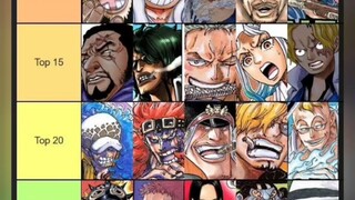 Peringkat kekuatan tempur One Piece TOP30 pada tahun 2023