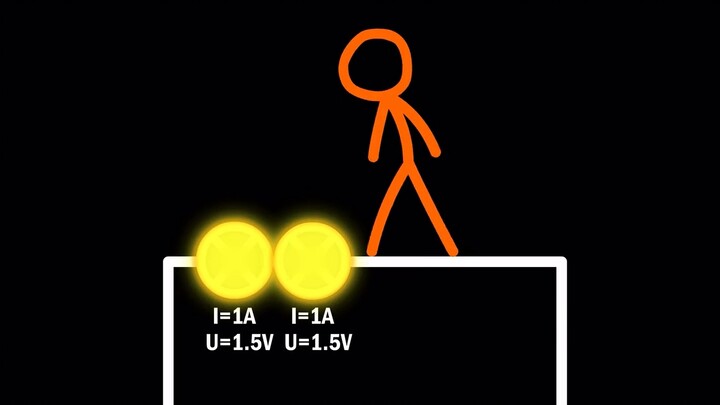 [Phim hoạt hình ngắn do người hâm mộ thực hiện] Stickman VS Circuit (Mạch)