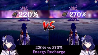 Raiden ER Restoration Comparison 220% vs 270% Energy Recharge | Genshin Impact 3.6