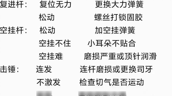 Faults and solutions for Warhawk ZY1 and other toys (general)