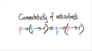 Commutativity of antecedents