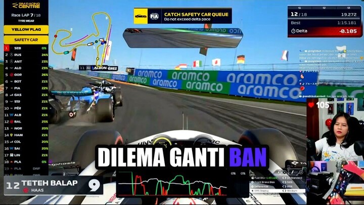 Dilema Ganti Ban