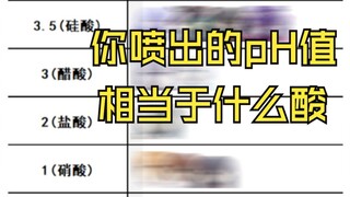 约战趣图（289）