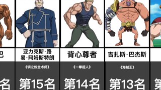 【盘点向】21位二次元肌肉猛男实力排行