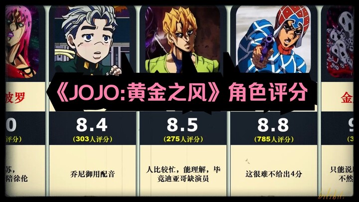 [虎扑]《JOJO的奇妙冒险：黄金之风》角色评分，你最喜欢谁