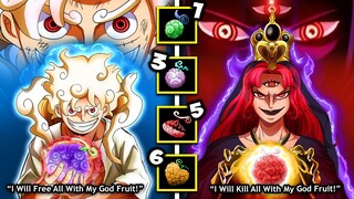 The Next God Fruit & NEW Powers FINALLY Revealed - Luffy's Sun God Status IS NOT ALONE (One Piece)