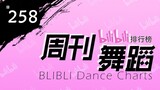 【周刊】哔哩哔哩舞蹈排行榜2020年4月第一周#258