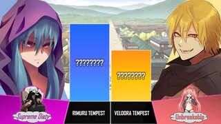 RIMURU TEMPEST vs VELDORA TEMPEST | That Time I Got Reincarnated As A Slime Episode 42 | AnimeRank