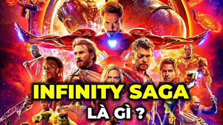 Toàn bộ về INFINITY SAGA - Các sự kiện đã diễn ra NHƯ THẾ NÀO?