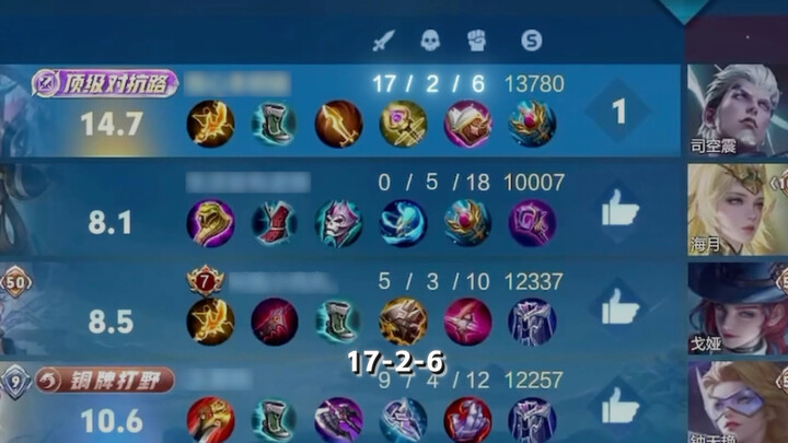 Đây chính là sức mạnh khi Allen triệu hồi Thánh Kiếm Kim Thân!