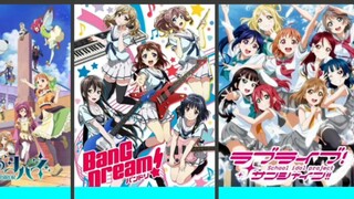 Bảng xếp hạng xếp hạng của loạt phim hoạt hình lovelive và bangdream ở bangumi