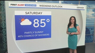 Cooler weather for the weekend