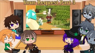 Monster School react to Your Request Part 3 [Special 81k+ Subscriber]