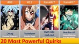 The 20 Most Powerful Quirks In 'My Hero Academia'
